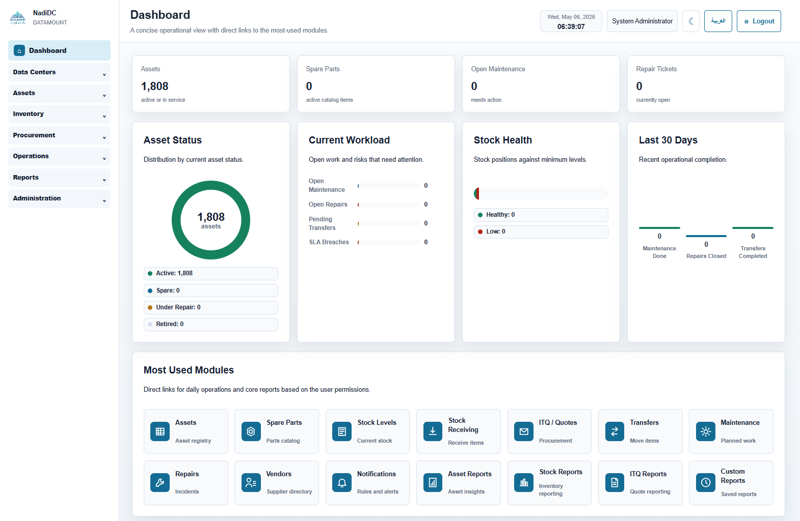 Operavault application dashboard screenshot